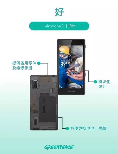 距離綠色環(huán)保，原來只差0.1毫米——電子產(chǎn)品的真創(chuàng)新悄然降臨